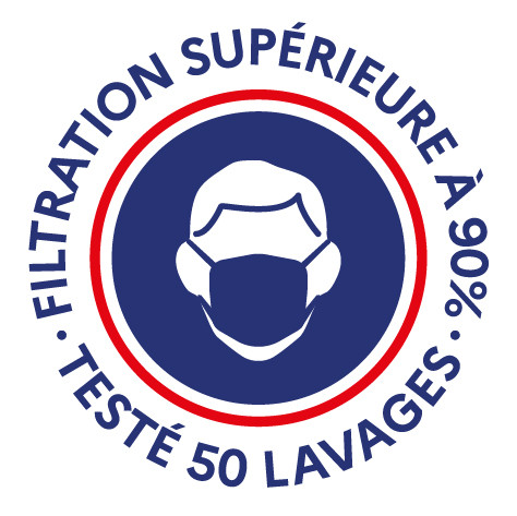 filtration garantie, testé 50 lavages
